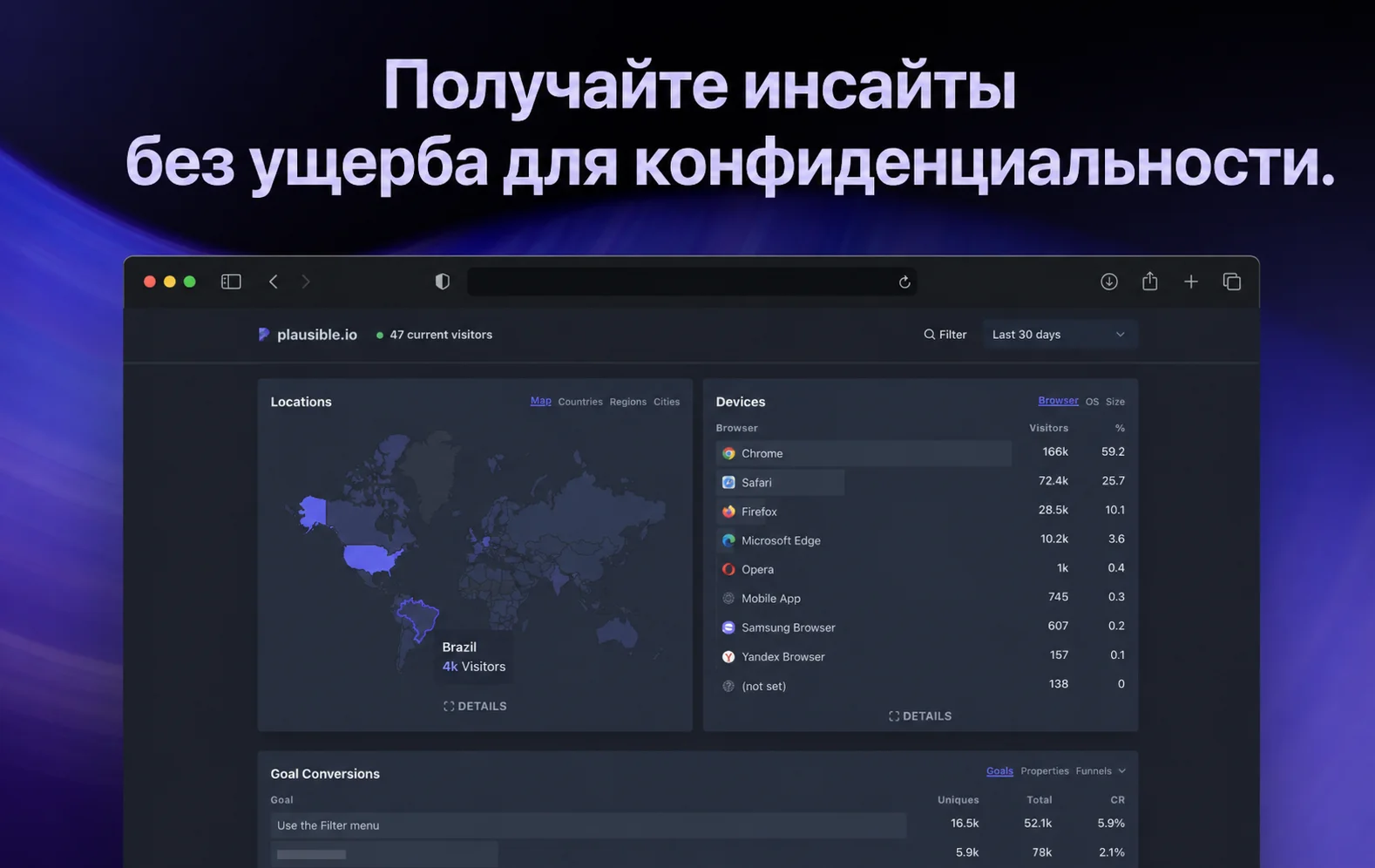 Plausible Analytics screenshot