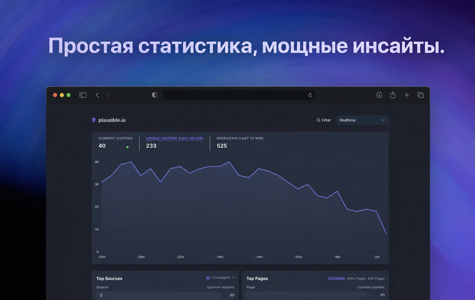 Plausible Analytics screenshot